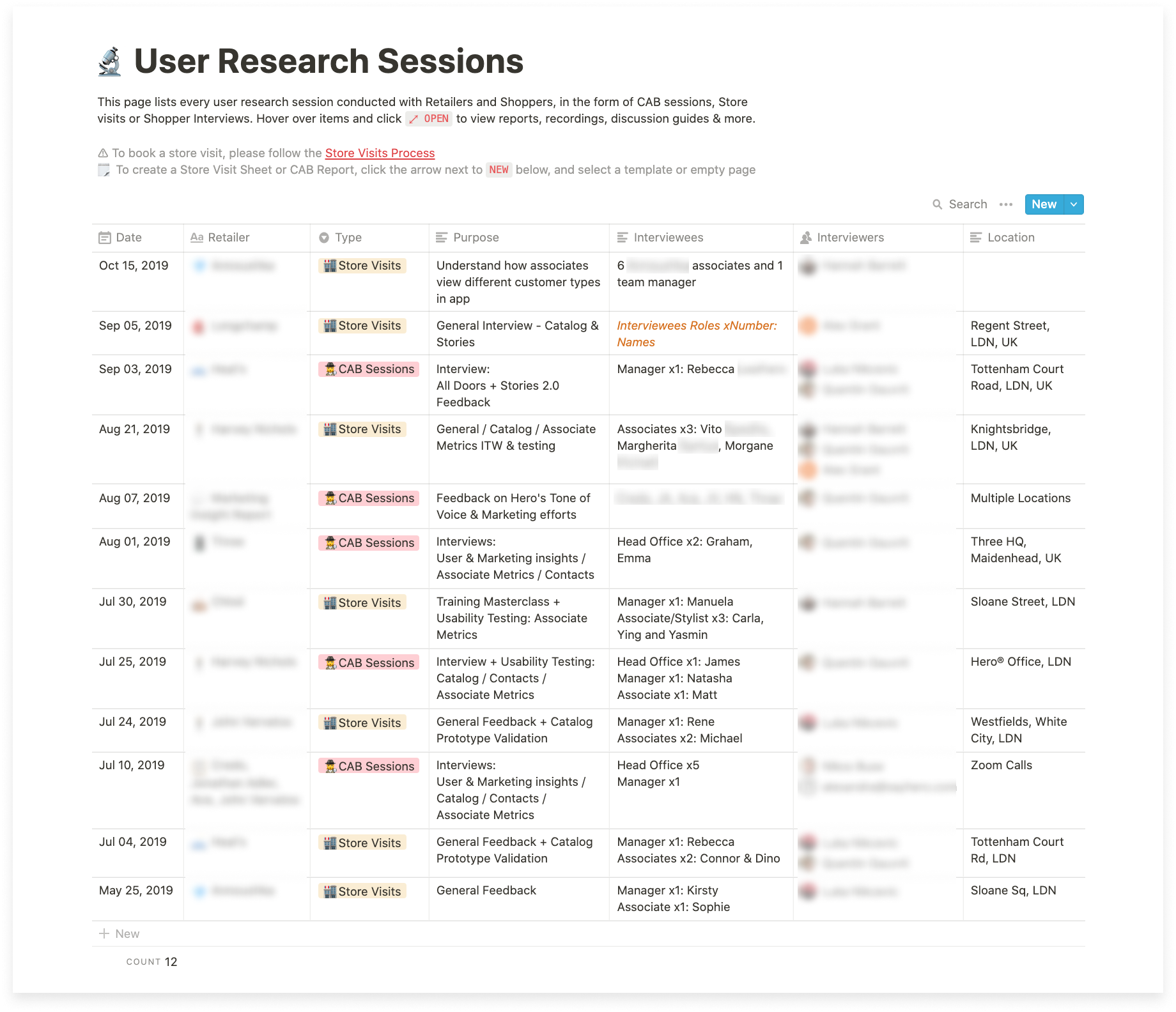 User research repository