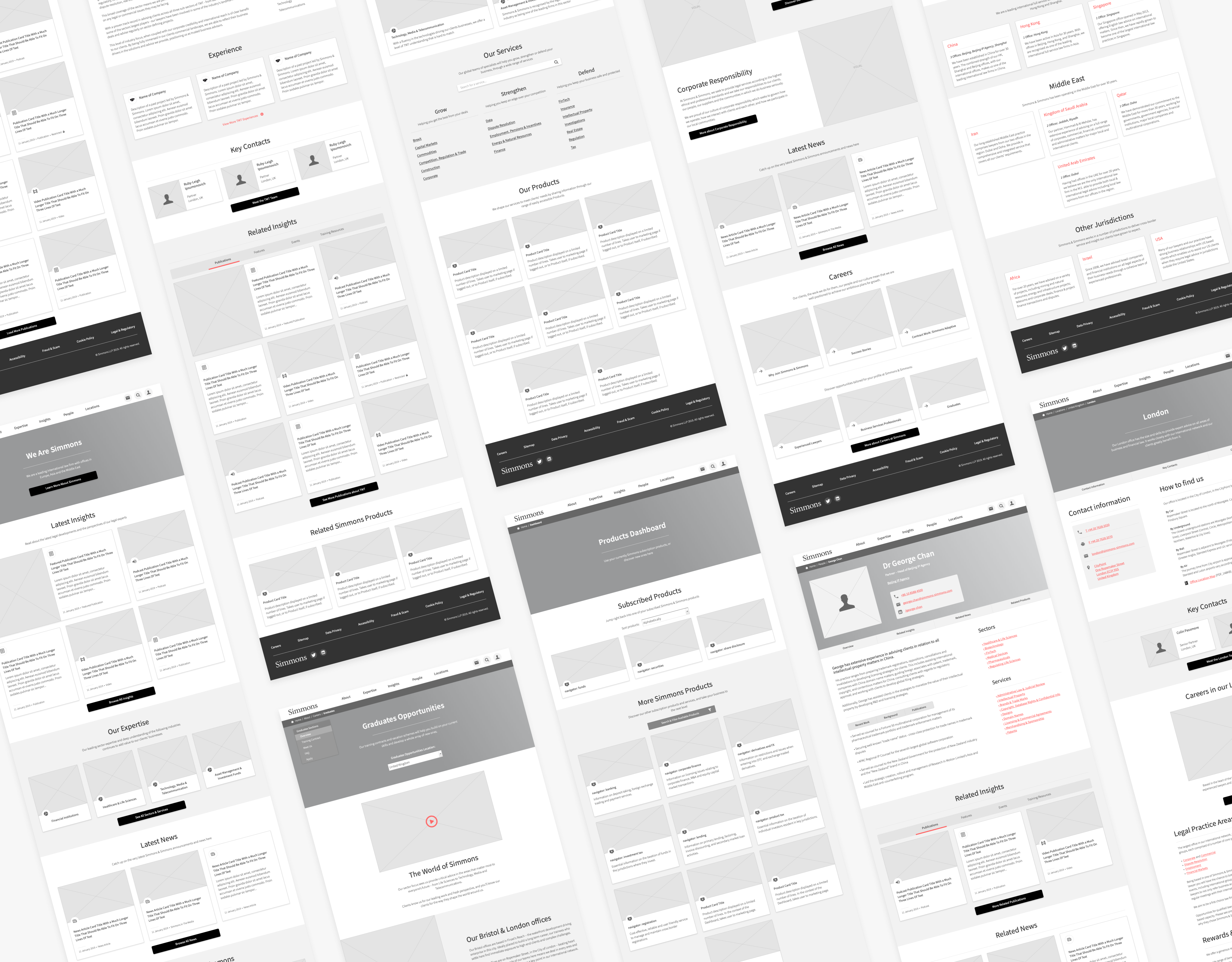 Interactive wireframes