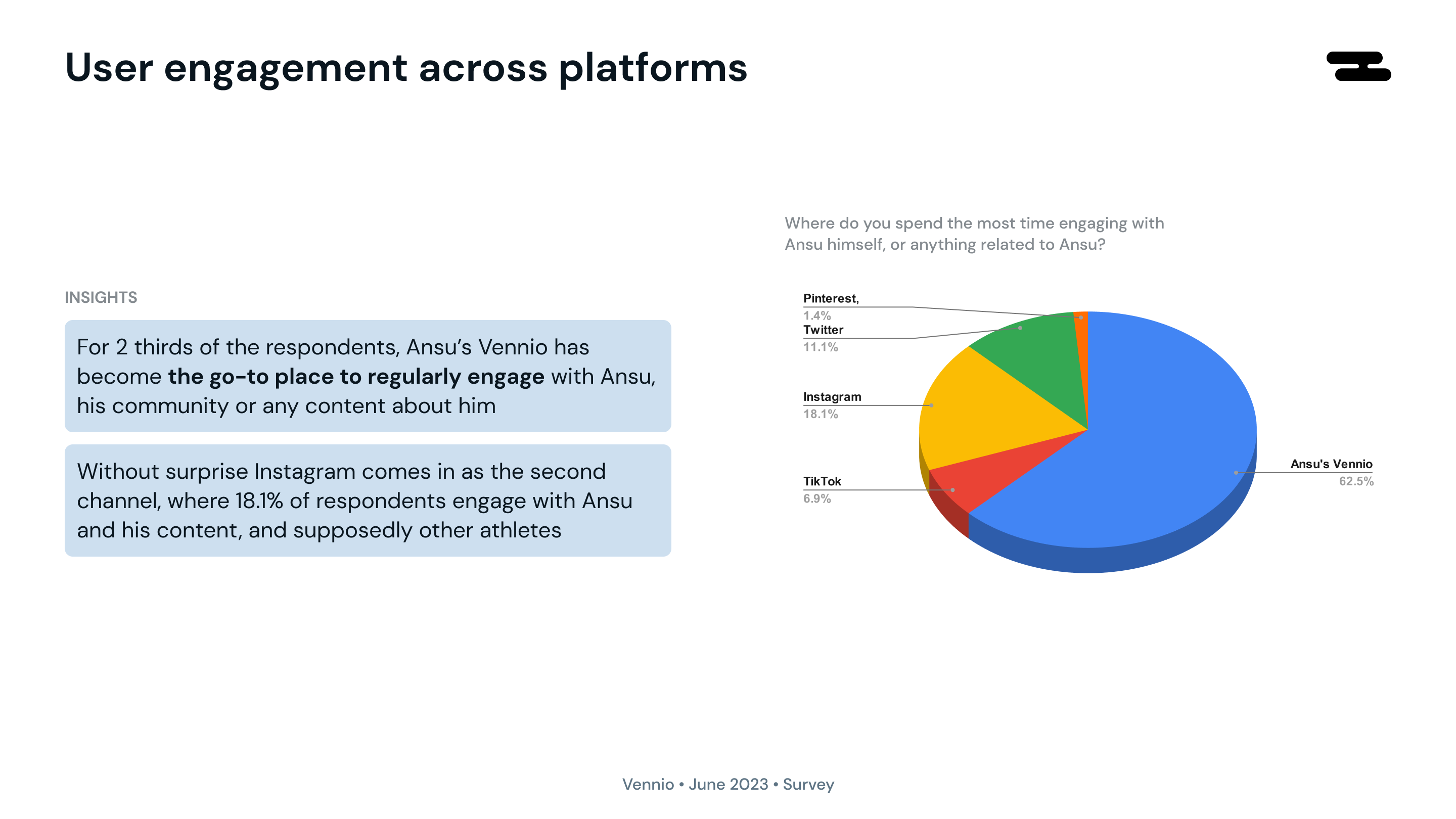 Platform comparison