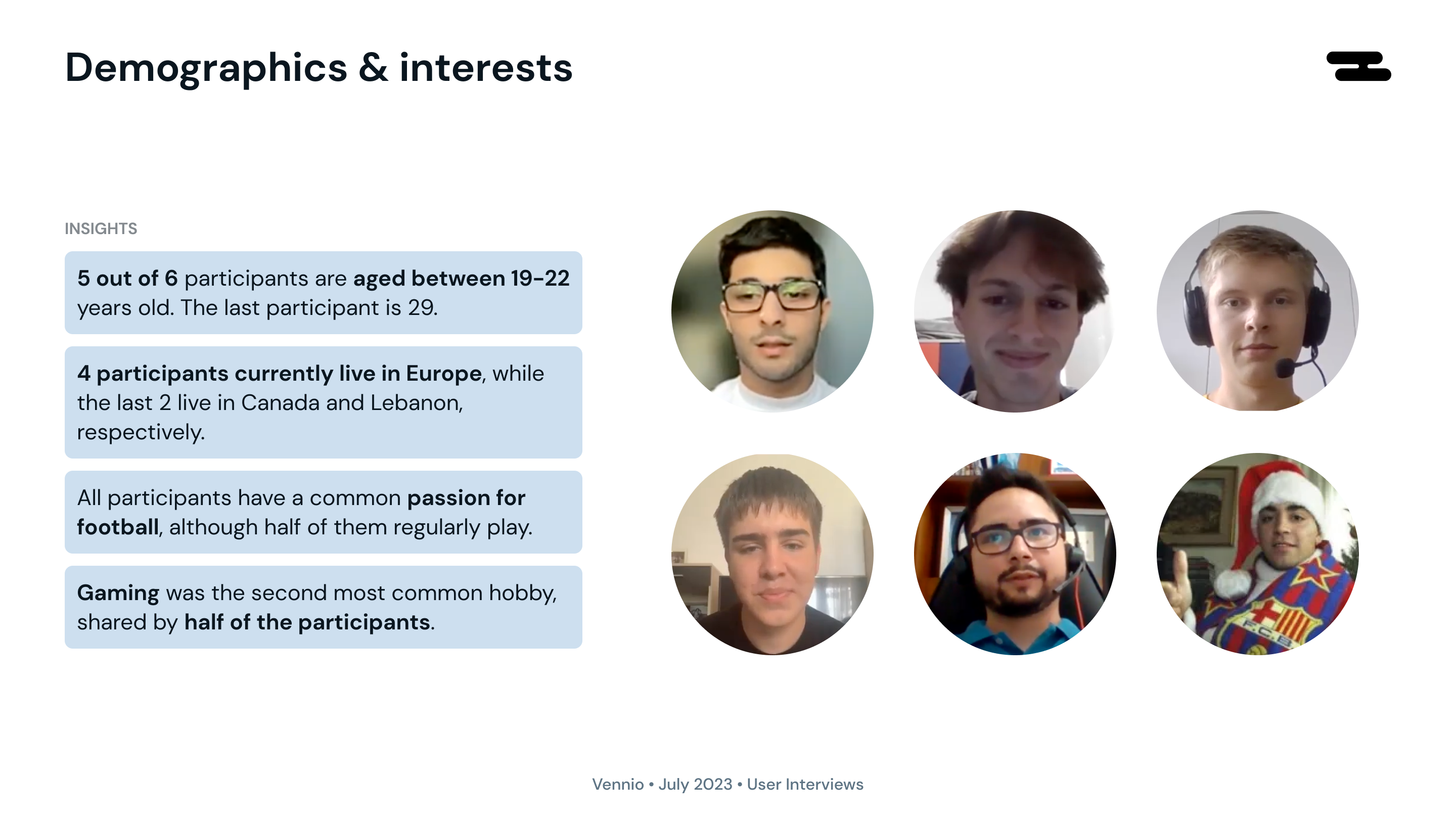 Demographics